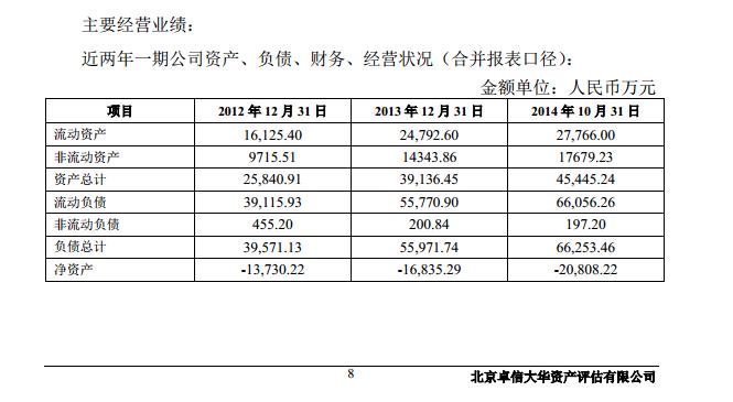 博晖创新资讯速递