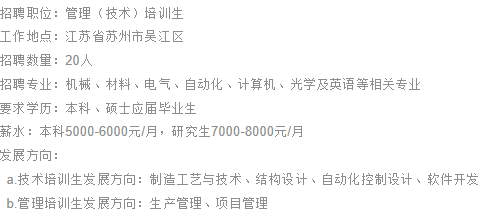 “棋盘井招聘信息最新发布”