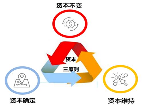 最新版公司法完整内容