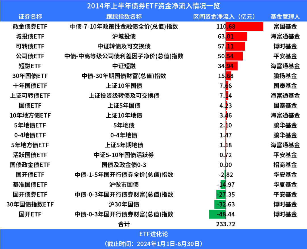 黑河地区最新职位速递，招聘信息大汇总