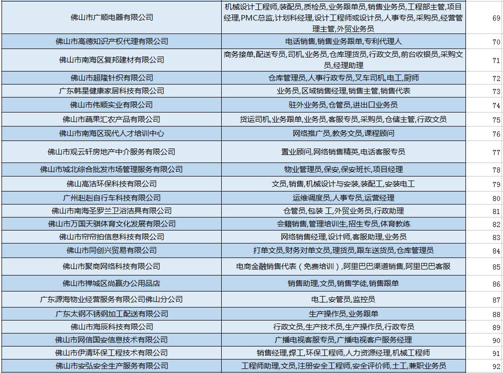 莱州神堂招聘速递：最新岗位汇总一览