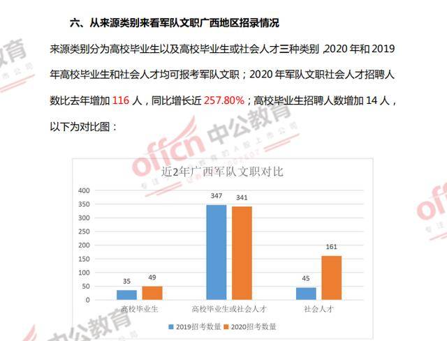 杭州笕桥地区最新职位发布汇总，速来查看热门招聘资讯！