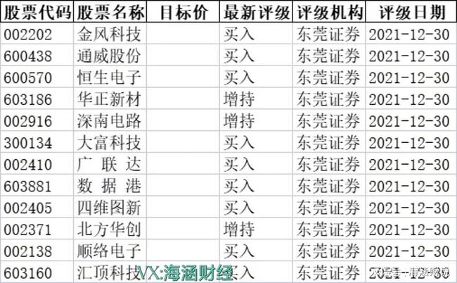 康佳股份最新动态解析：股价走势与市场热点一览