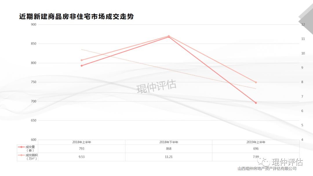 2025年浚县房地产市场最新价格动态解析