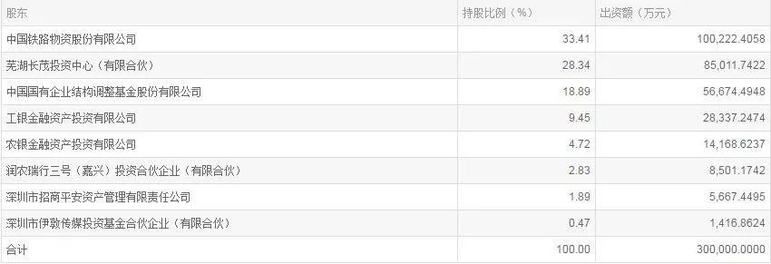 一汽夏利最新动态：官方公告解读揭晓