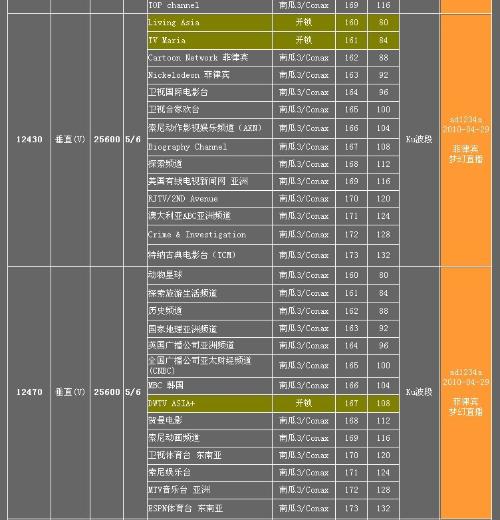 韩国明星五号人物精心调整最新演出参数，解锁全新风采