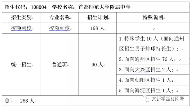 屏南地区2025年度最新职位招聘信息汇总